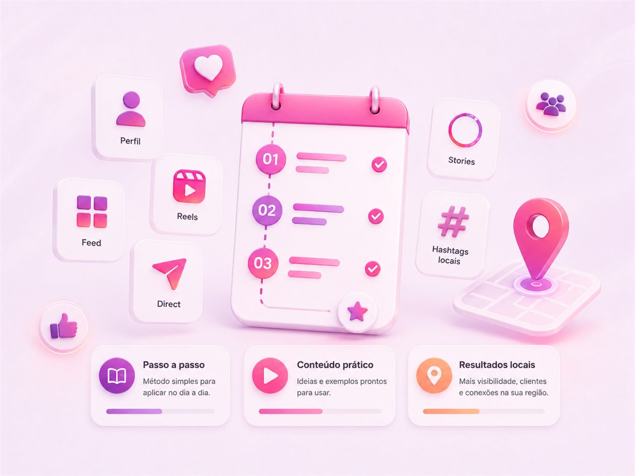 Estratégia local com perfil, reels, feed, direct, stories e hashtags